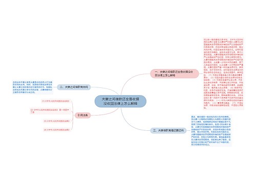 夫妻之间借款还全是收据没收回法律上怎么解释