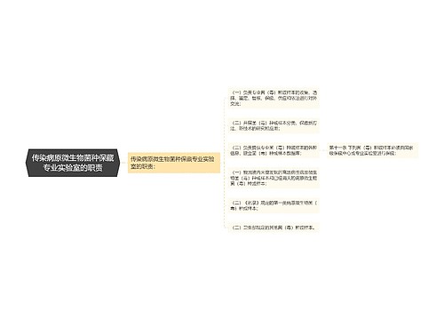 传染病原微生物菌种保藏专业实验室的职责