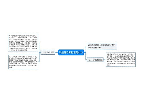 炭疽的诊断标准是什么