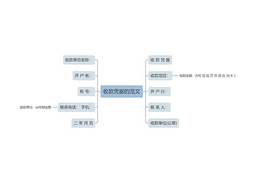 收款凭据的范文