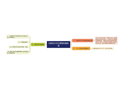 欠款多少可以得到立案标准