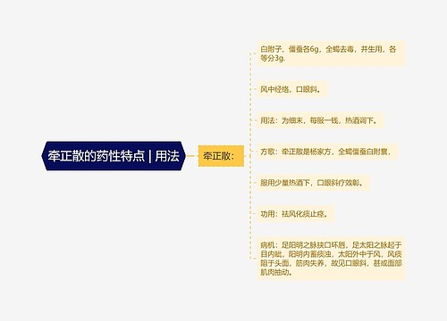 牵正散的药性特点 | 用法