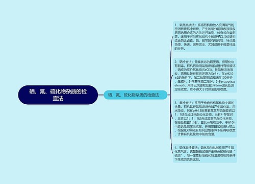 硒、氟、硫化物杂质的检查法