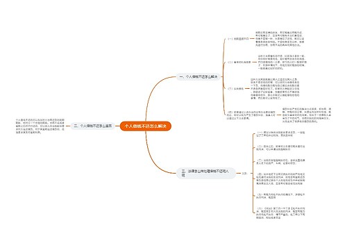 个人借钱不还怎么解决