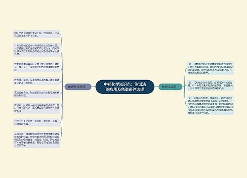 中药化学知识点：色谱法的应用及色谱条件选择