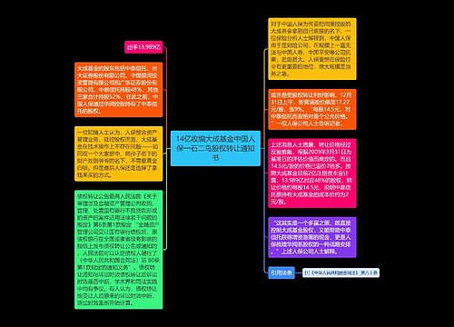 14亿收编大成基金中国人保一石二鸟股权转让通知书