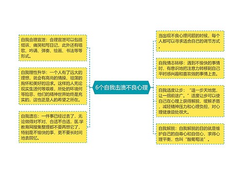 6个自我击溃不良心理