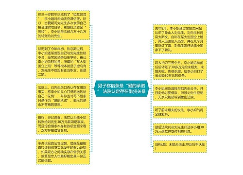 男子称借条是“爱的承诺” 法院认定存在借贷关系