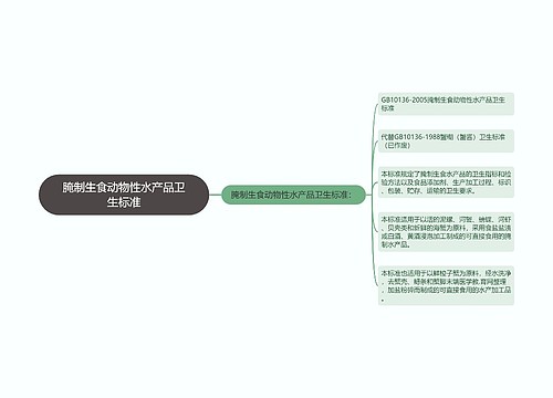 腌制生食动物性水产品卫生标准