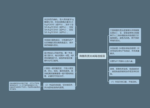 脊髓灰质炎减毒活疫苗