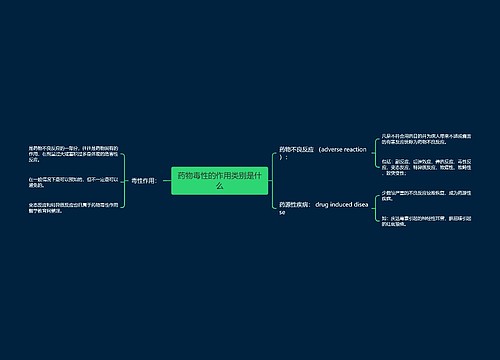 药物毒性的作用类别是什么