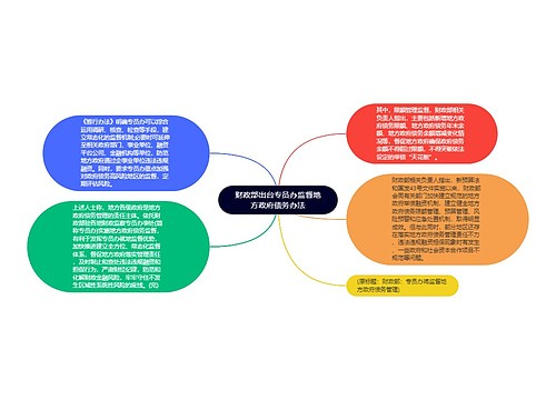 财政部出台专员办监督地方政府债务办法