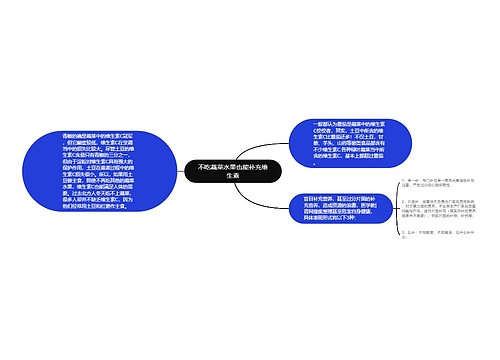 不吃蔬菜水果也能补充维生素