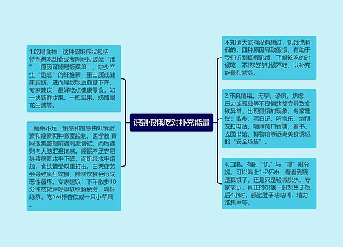 识别假饿吃对补充能量