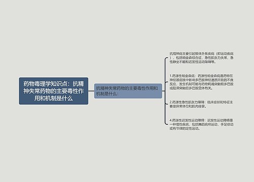 药物毒理学知识点：抗精神失常药物的主要毒性作用和机制是什么