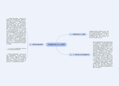 车辆债权转让什么意思