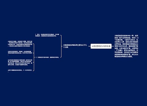 尖锐湿疣的诊断标准