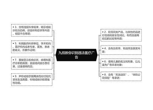 九招教你识别违法医疗广告