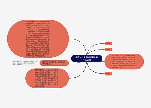 债权转让未通知债务人有什么后果