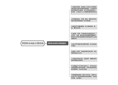 预防职业病的主要措施