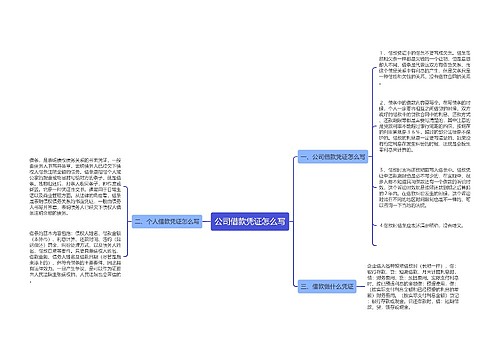 公司借款凭证怎么写