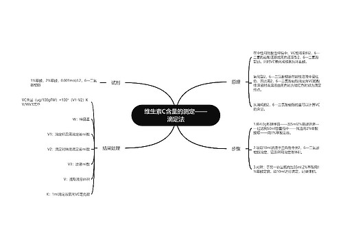 维生素C含量的测定——滴定法