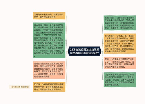 23岁女孩感冒发烧找熟悉医生看病点滴未挂完死亡