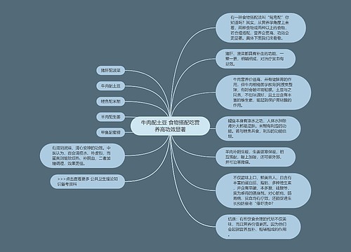 牛肉配土豆 食物搭配吃营养高功效显著