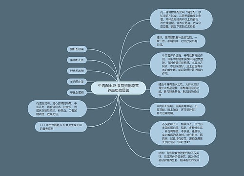 牛肉配土豆 食物搭配吃营养高功效显著