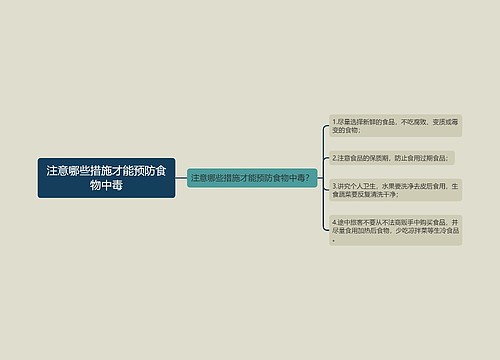 注意哪些措施才能预防食物中毒