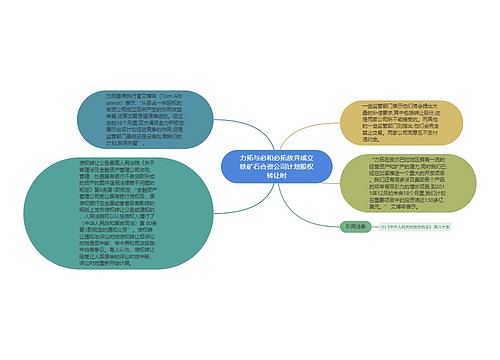 力拓与必和必拓放弃成立铁矿石合资公司计划股权转让时