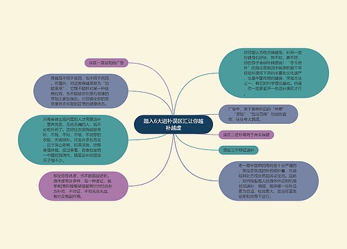 踏入6大进补误区汇让你越补越虚