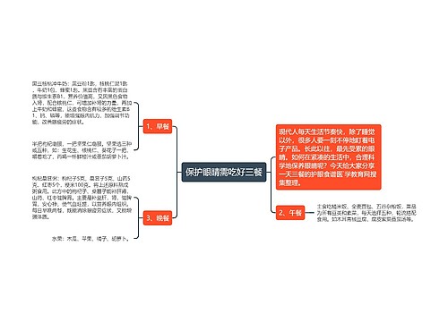 保护眼睛需吃好三餐