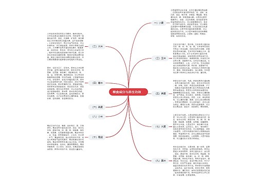 粮食成分与养生功效　