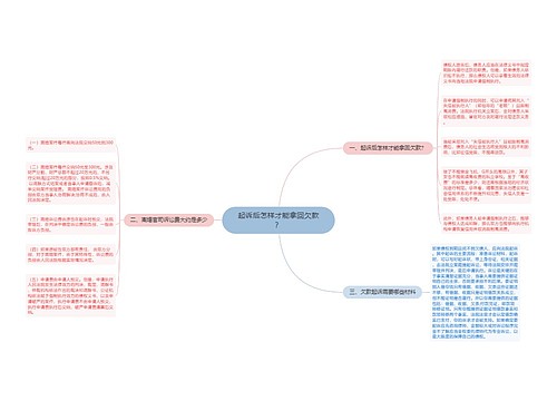 起诉后怎样才能拿回欠款？