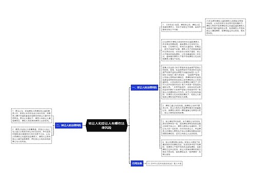 转让人和受让人有哪些法律风险