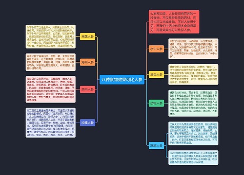 八种食物效果可比人参