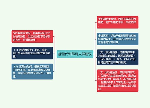 能量代谢障碍人群建议