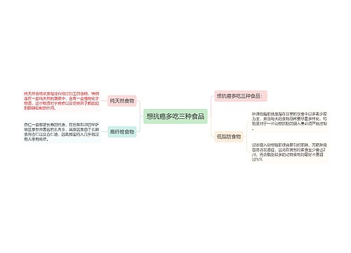 想抗癌多吃三种食品