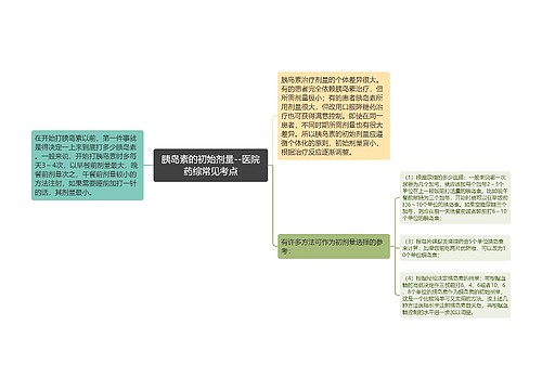 胰岛素的初始剂量--医院药综常见考点