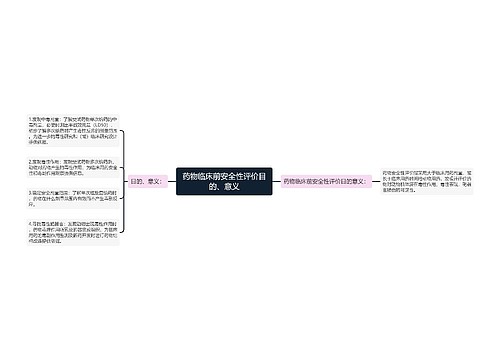 药物临床前安全性评价目的、意义