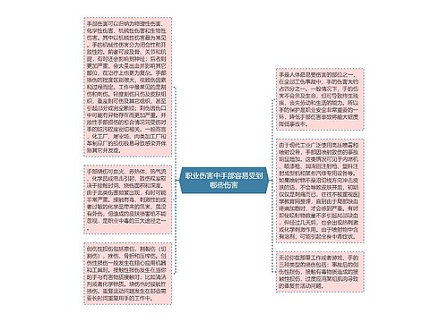 职业伤害中手部容易受到哪些伤害