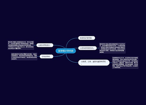 医学统计学内容