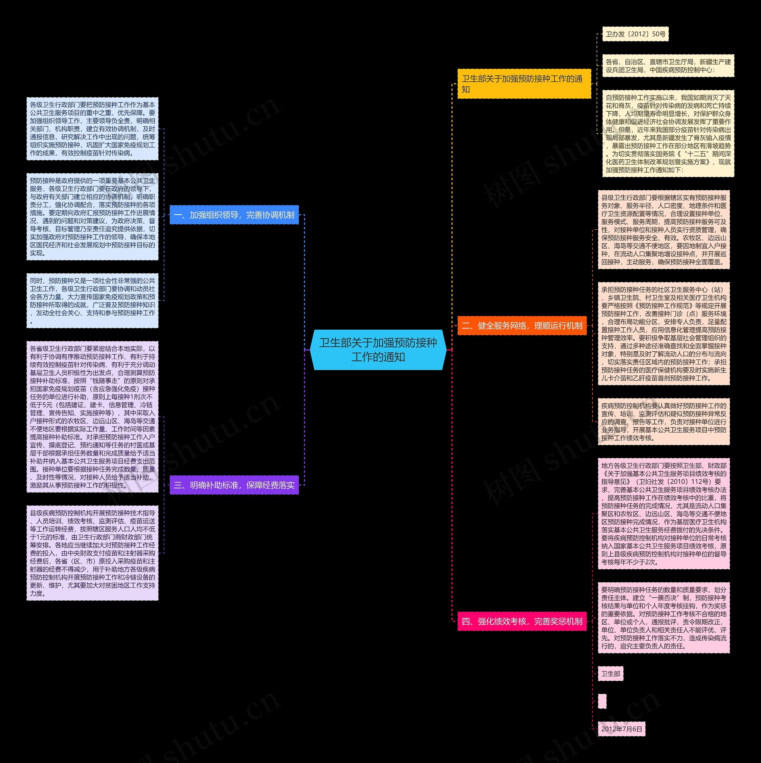 卫生部关于加强预防接种工作的通知 卫生部关于加强预防接种工作的通知