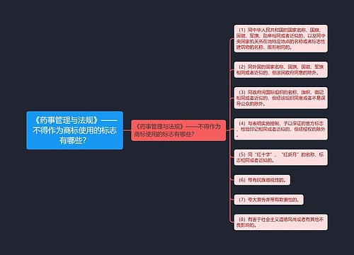 《药事管理与法规》——不得作为商标使用的标志有哪些？