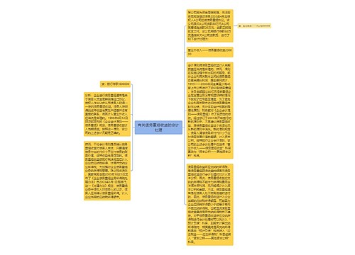 有关债务重组收益的会计处理