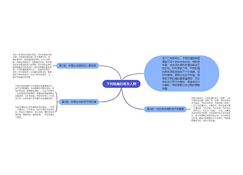 子宫肌瘤的易发人群