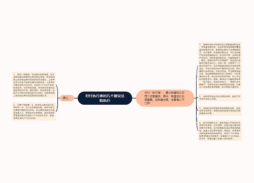 对付执行难的几个建议法院执行