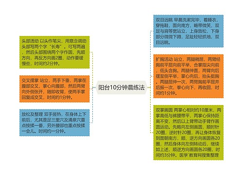 阳台10分钟晨练法