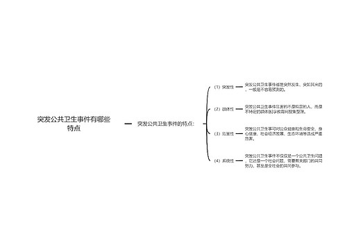 突发公共卫生事件有哪些特点